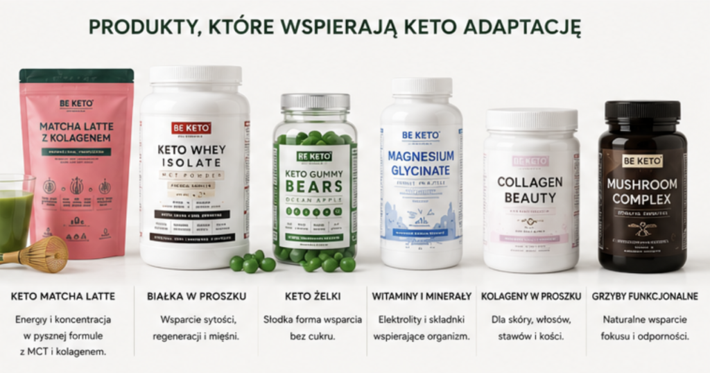 Keto adaptacja – na czym polega i jak przygotować organizm do diety keto?