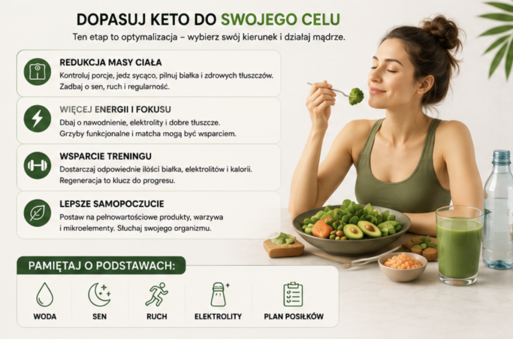 Optymalizacja keto – jak dopasować dietę ketogeniczną do swoich celów?